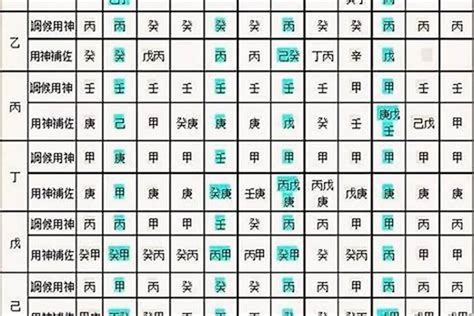 八字书pdf|四柱八字